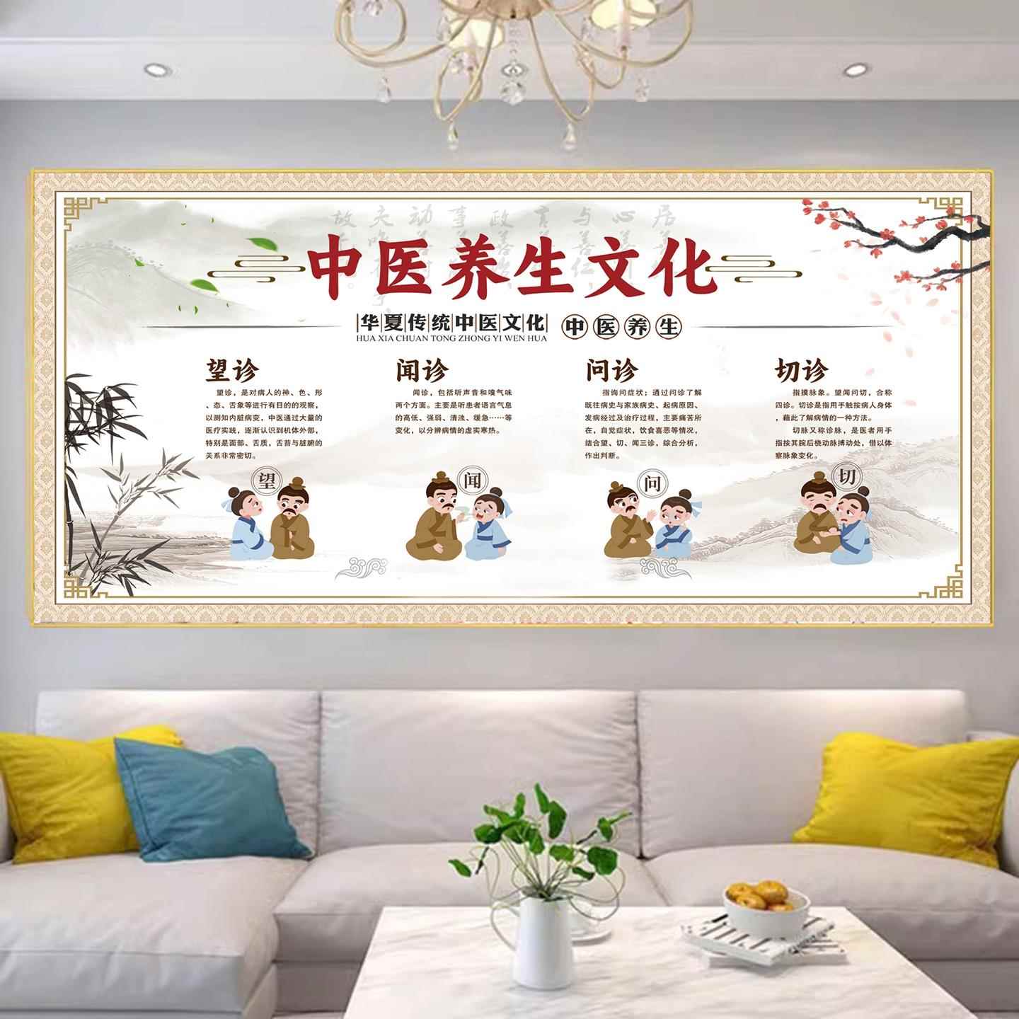 中医养生望闻问切装饰画理疗海报广告宣传画推拿按摩中医文化挂图