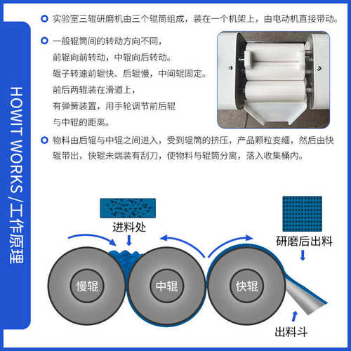 厂家直供50型陶瓷辊实验室小型三辊机粉碎机油墨膏体贵金属研磨机