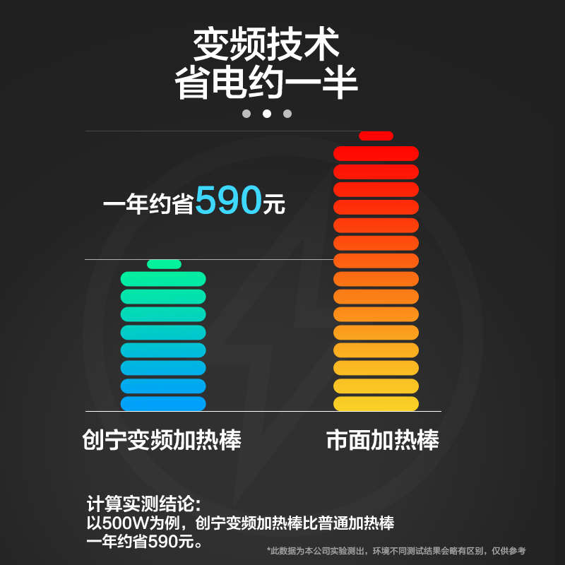 创宁鱼缸加热棒自动恒温加热器小型乌龟J加温棒变频低水位电加温