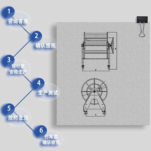 可于JMZ船用物储流缆布缆卷盘机厂家移动用式手卷管机 软管卷绕摇