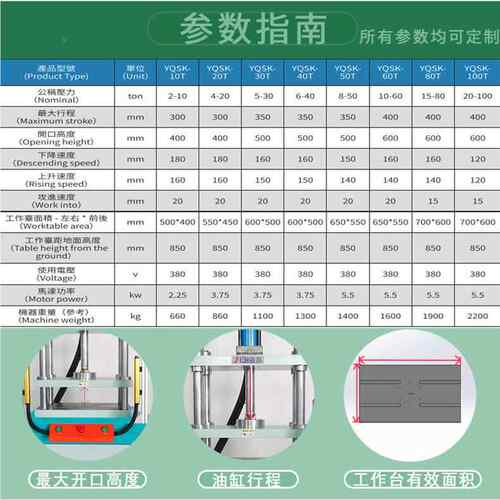 log字o体YQSK-20T压四柱液压油压机0铜铝印制品压纹机金属挤压成