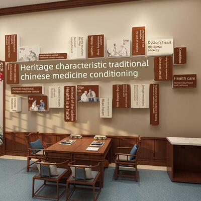 中医馆理疗养生中心门诊文化墙装饰画氛围布置背景图像墙宣传挂画