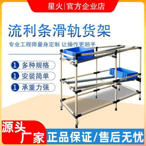 轻重型精益管仓储货架线边先进先出 物料架