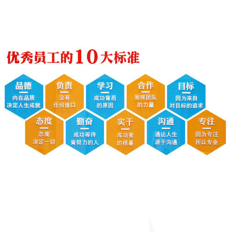 工厂生产车间标语墙贴画办公室装饰企业文化公司励志品质宣传理念