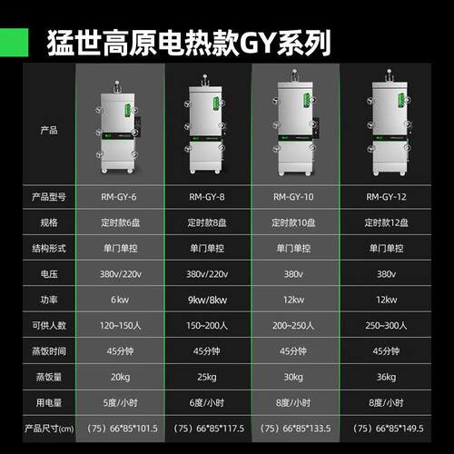 猛世高原蒸饭柜商用电热蒸箱 企业单位食堂酒店饭店蒸柜餐厅蒸饭