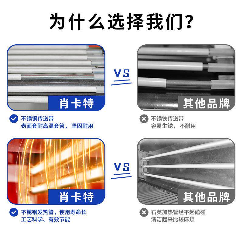 自动热收缩包全装机可视化操缩作热收缩机不锈RAX钢加热管热机现