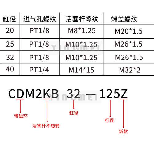 SMC型活塞不C旋转CDM2KB20-2DM2KADGB5杆-CDM2KB32-CDM2KB40迷你