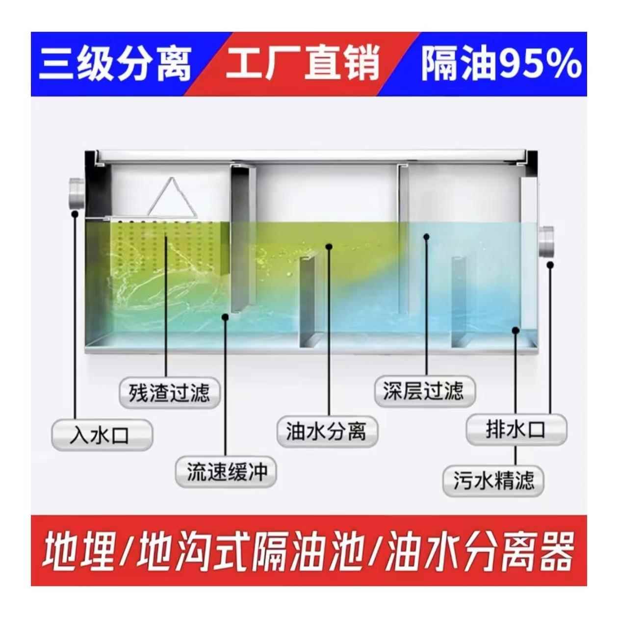 304不锈钢地埋式隔油池地沟式油水分离器饭店餐饮厨房隔油池