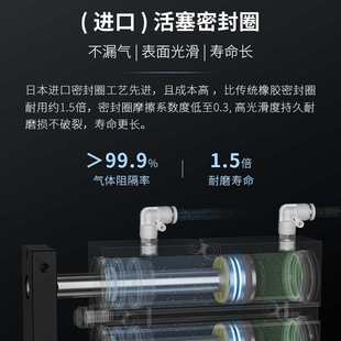 亚德气缸 齐全6010系列5030tn20客40气缸20双轴 型tn型号 双杆