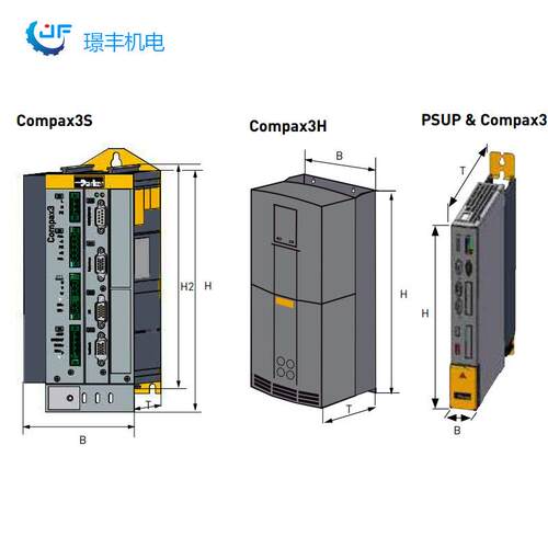 pa3r伺kerC驱动Compax3器性能运动控制智能服高型号齐全