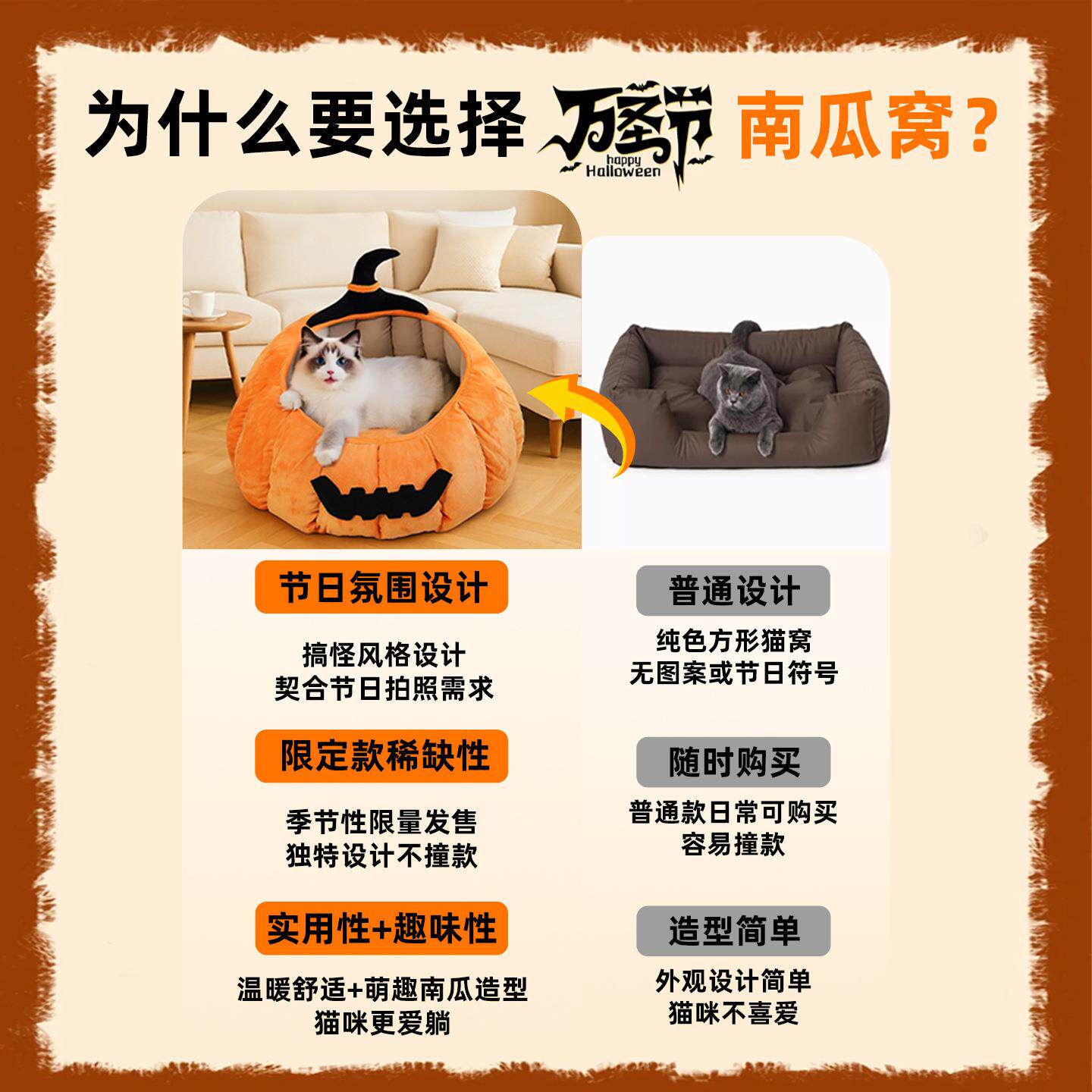 直销新款新款宠物窝猫窝万圣节南瓜窝狗窝房子宠物垫四季款猫猫加