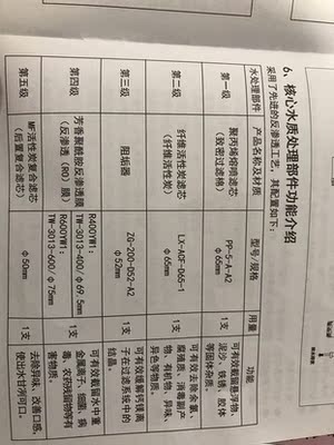 大家谈谈对比评测史密斯和安吉尔净水器哪个，都有什么区别呢？
