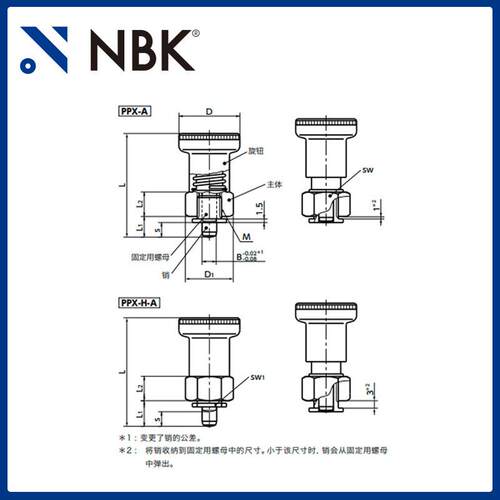 NBK PPX薄板用分度柱塞附带旋钮用于定位固定 机械零配件厂家直供