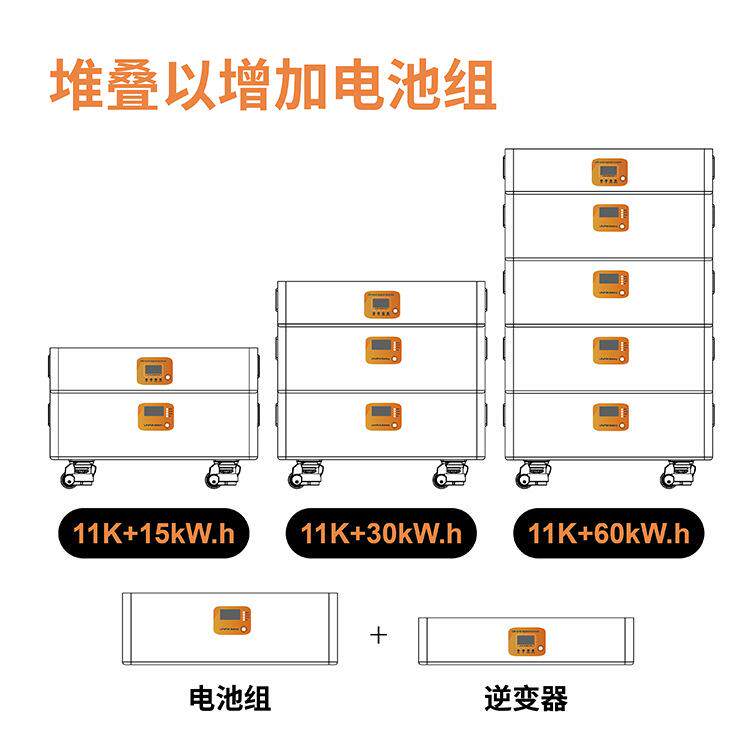 60度家庭应急FKF光储能电源储1伏5k太阳能发电系统家用能w一体机