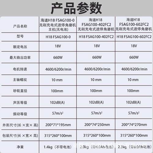 海道H18无刷锂电切割机打磨机充电式手持式角向磨光机速停角磨机
