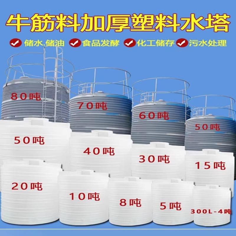 厂家尿素溶液储水罐5吨8吨10吨15吨20吨塑料桶多种规格可选