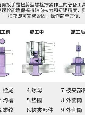 通无品牌/用扭M剪手套筒H扳22H24MH30高强螺栓1620M22M24M2730钢