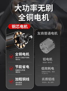 碎菜碎机小型粉机喂鸡鸭多功能不锈钢电养殖机铡动切草家用FWR蔬
