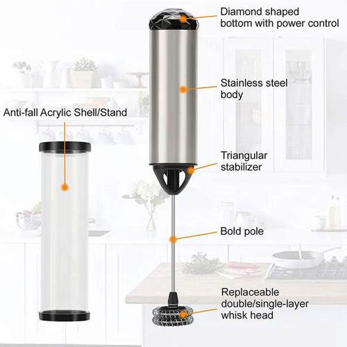 Electric Milk Frother Portable Handheld Mini Coffee Foamer M