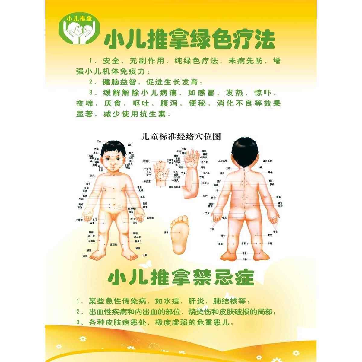 儿童经络穴位图小儿推拿穴位图人体经络穴位图经络针灸家用贴画
