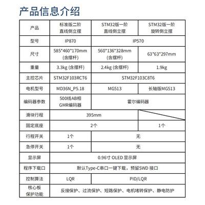 STM32直线倒立摆 IP570/870旋转倒立摆LQR PID能量控制器自动起摆
