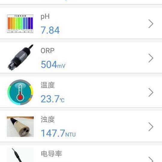 多参数水质在线监测仪 COD氨氮总磷总氮监测水产养殖污水分析仪