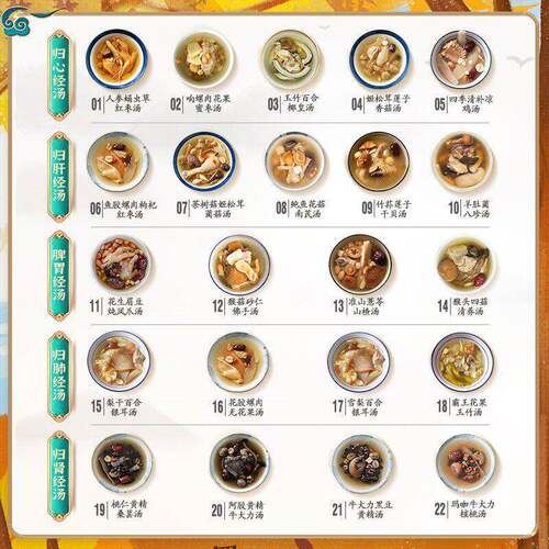 新疆包邮冰姨煲汤材料包炖鸡汤料包养生滋补品药膳广东清补凉干货