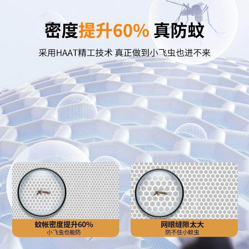 蒙古包HSR安装可折家免用1.8米叠1.5床蚊帐门三防摔儿童学生宿舍1