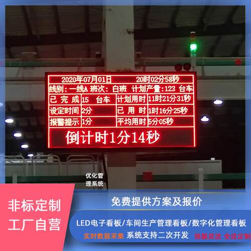 生产管理电子看板led显示屏modbus标准协议无需对接led电子看板