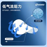 47mm固定污染源废气低浓度颗粒物测定石英纤维滤膜 MK360 50张/盒