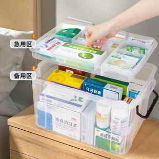 医药箱家用家庭套装常备医护箱医疗急救出诊带应急全套药品收纳箱