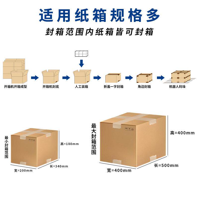 源头工型厂全自动开箱封箱XSH码垛流食品饮料工字水封箱机码垛线