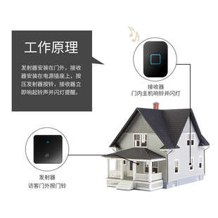 无线门铃家用自发电超远距离86型室外免打孔老人呼叫器一拖一门铃