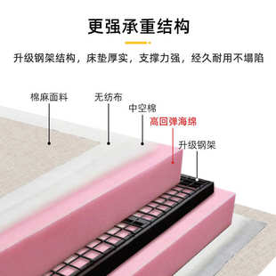 申亚折叠床单人床午休办公室便携躺椅两用小户型家用可折叠沙新品