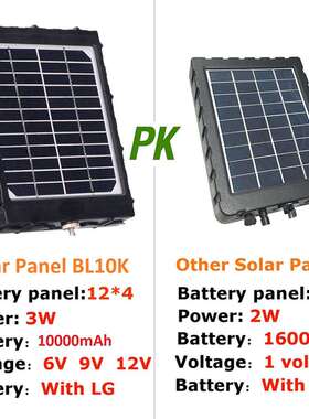 BALEVER BL8000太阳能板充电器户外专用小型储能系统6v9v12v电压