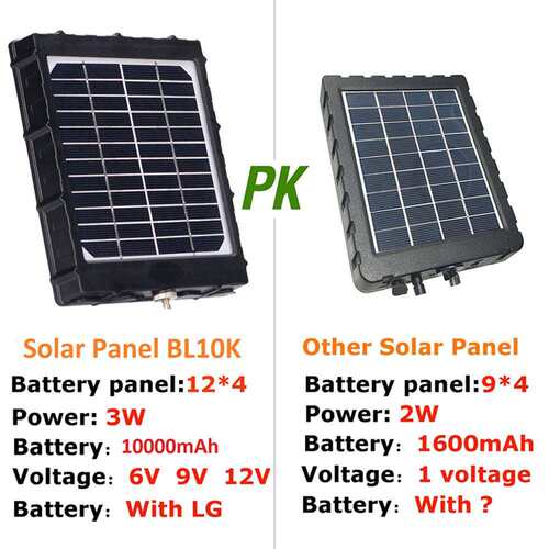 BALEVER BL8000太阳能板充电器户外专用小型储能系统6v9v12v电压