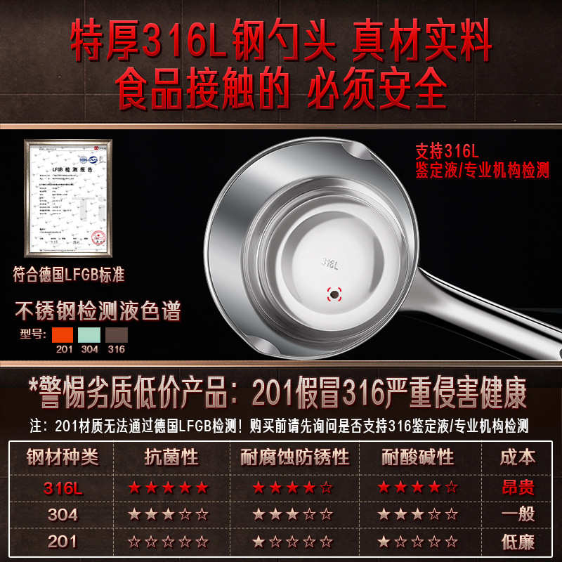 ssgp 不锈钢水瓢水勺厨房舀水勺子大号盛水汤勺家用水舀子水筲