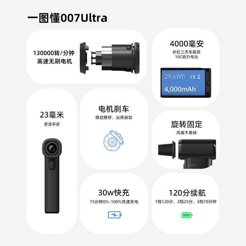 海007ultra豹厂007u长ltra暴力涡轮扇无刷手持吹枪强力吹风风风机