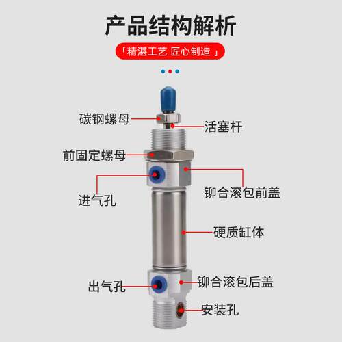 气缸亚德客型MI迷你气缸SMC型大推动力可调行程紧凑气缸CD85N气缸