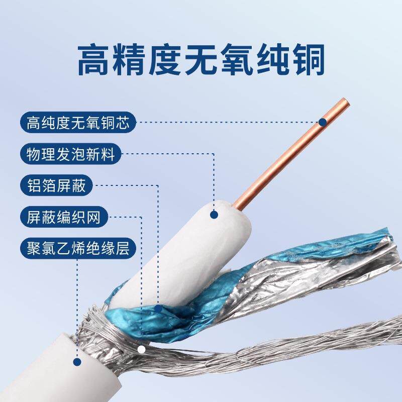 高清有线数字电视线SYWV75-5同轴射频电缆纯铜监控视频闭路线
