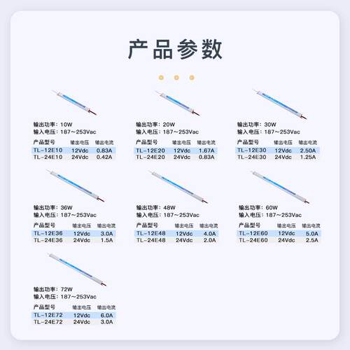 商场展柜12V/24V60Wled线条灯灯箱室内灯带专用驱动电源亮化