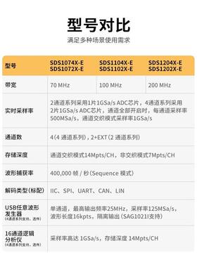 鼎阳示波器1G采样率数字SDS1072/74/1102/04/1202/04X-E四通道