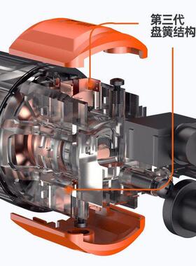 奈尔汇角磨小机光机大功率磨光机OUK家用多功能抛型打磨切割机手
