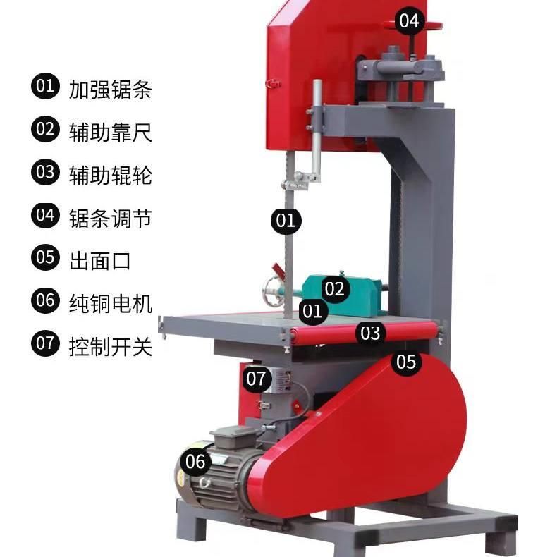 60型木工带锯机+6根锯条