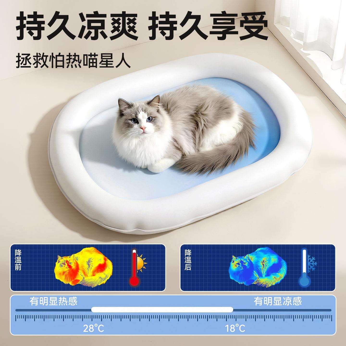 宠物冰猫夏季凉席睡咬垫夏日咪冰窝狗狗夏天降温凉垫耐QW10400t垫
