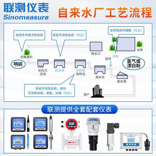 联h测工业在线ph计520酸度自计来仪水厂p检测仪水质ph值测试精度