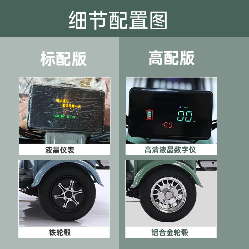 工C6-001厂电接动三轮车家用代步车送孩子货两用双瓶排客座三轮电