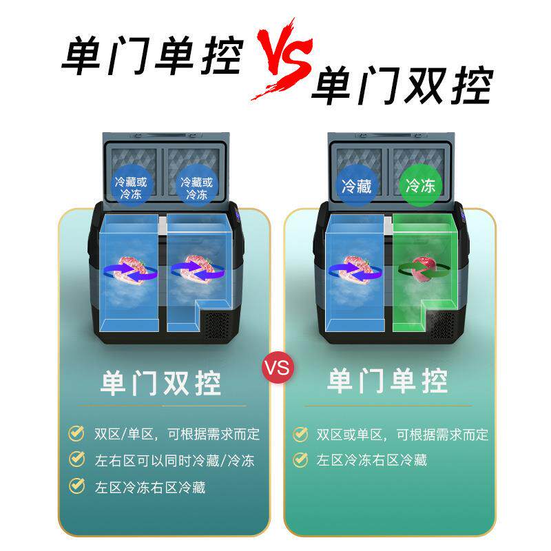 房车冰箱压缩机制冷双温双控车载冰箱冷藏冷冻小车用冰柜节能省电