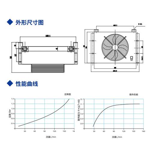 液压油冷却器AH1417T220V/380V/24V/12V液压站风冷散热器源头厂家
