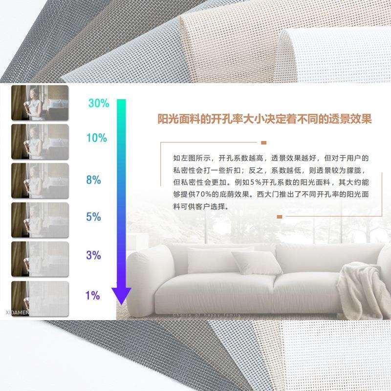 西大门阳光面料卷帘防火阻燃窗帘办公室遮光窗帘电动半遮光遮阳帘